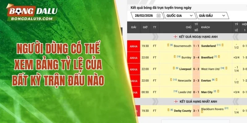 Người dùng có thể xem bảng tỷ lệ của bất kỳ trận đấu nào